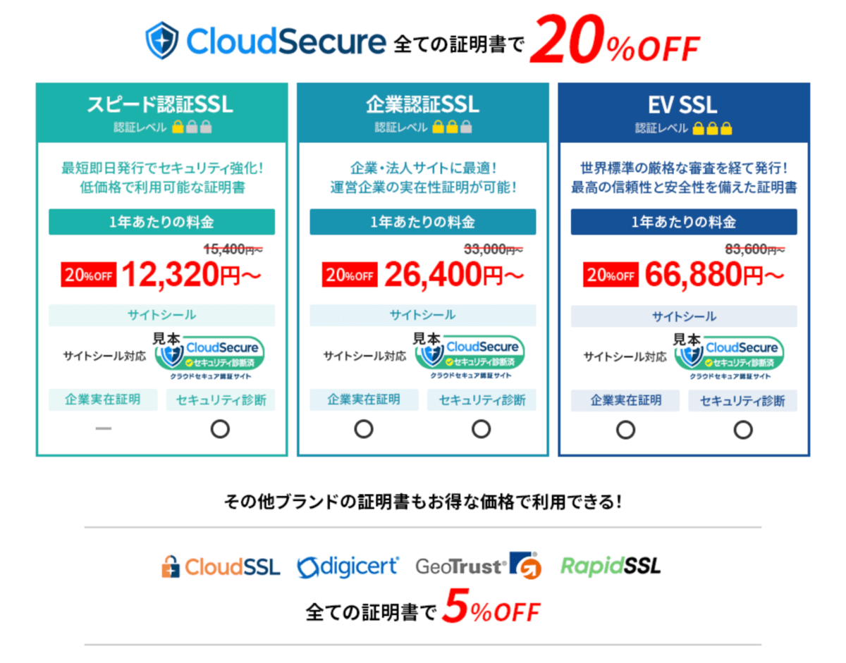 エックスサーバーでは、新規にお申し込みいただいた全てのSSL証明書が最大20%OFFになるキャンペーンを開催中です。
